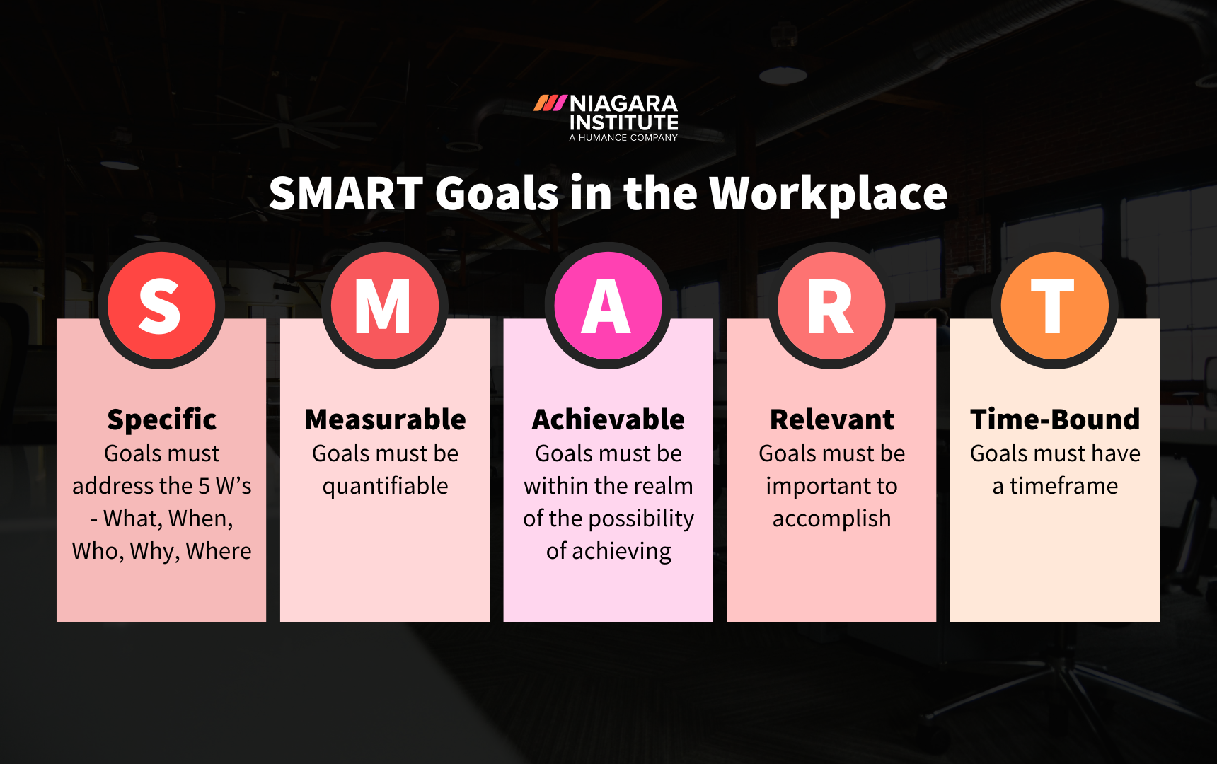 The Only SMART Goals Template You’ll Ever Need